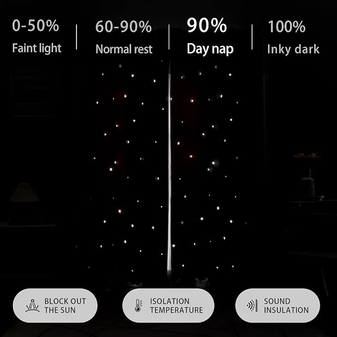 XiDi Pink and Grey Star Blackout Curtains - Image 5