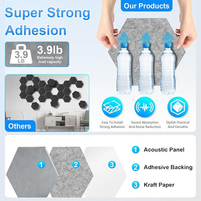 12 Pack Hexagon Acoustic Panels, Self-Adhesive Sound Deadening Panels, Sound - Image 4