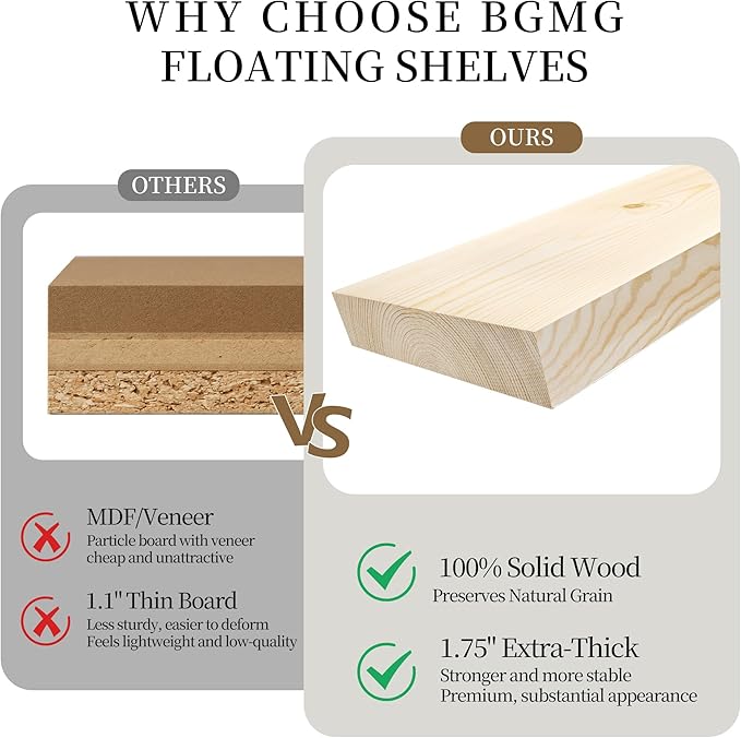 BGMG Wood Floating Shelves for Wall 60 inch Set of 2, Rustic Wooden Wall Mount - Image 4