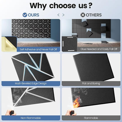 22 pack Acoustic Panels With Self-Adhesive, Sound Panels High Density, - Image 2