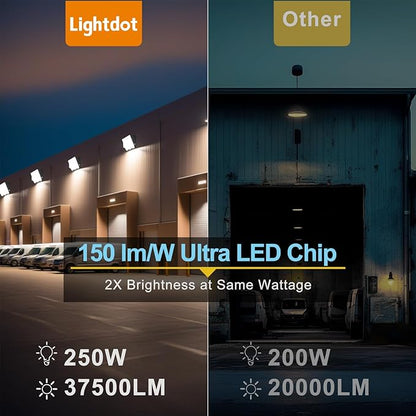 Lightdot 2Pack 250W LED Wall Pack Lights, 100-277v Dusk to Dawn - Image 4