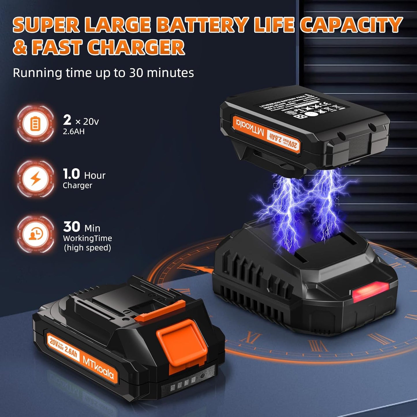 2025 Upgrade Leaf Blower, Leaf Blower Cordless with 2 * 2.6AH Batteries and Fast Charger, 450CFM &150MPH and 2 Speed Mode, Lightweight Electric Leaf Blowers for Lawn,Yard, Leaves, Dust,Snow Care