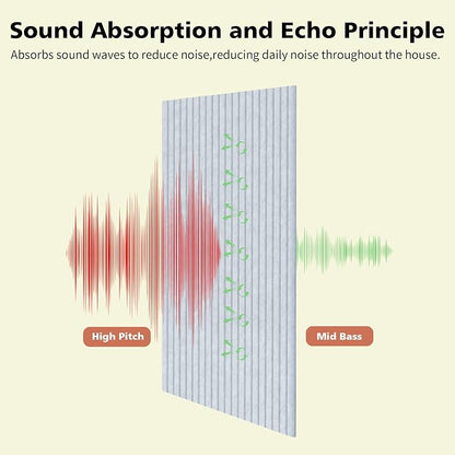 Acoustic Panels, 5 Pack Sound Panels, 47.2"x23.6"x0.35" Soundproof Wall Panels - Image 3
