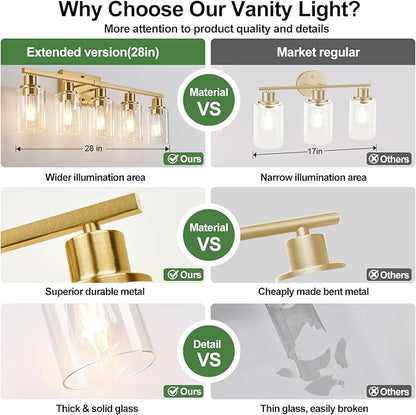 MOKATNG 5-Light Bathroom Light Fixtures, Vanity Light - Image 4