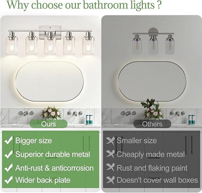 Indoi 5-Light Bathroom Light Fixtures, Brushed Nickel Bathroom Vanity Light - Image 2