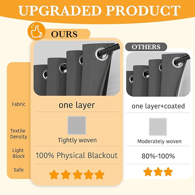 RYB HOME Extra Long 100% Blackout Room Divider Curtains - Image 2