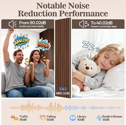 6 Pack Wood Panels for Wall, 47.24" x 12.79" Acoustic Wood Slat Wall Panel for - Image 4