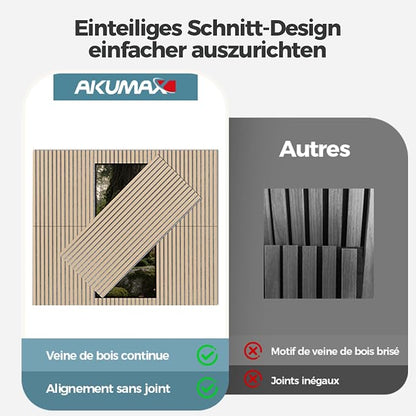 AKUMAX 2 Pack Acoustic Panels, Wood Slat - Image 8