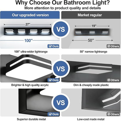 360° Rotate LED Bathroom Vanity Light Fixtures, 1600LM Acrylic Matte Black - Image 2