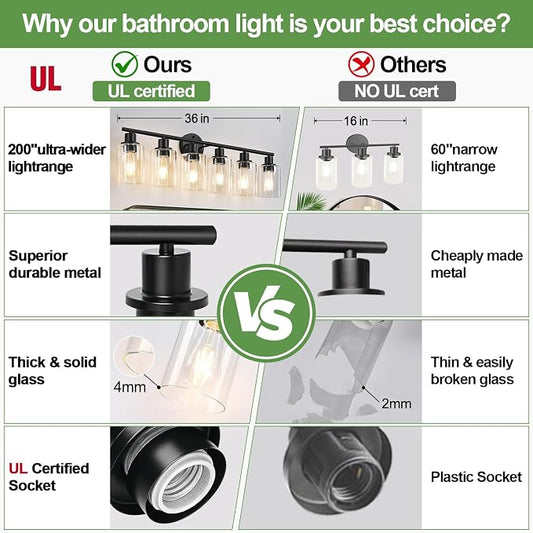 Zarbitta 6-Light Bathroom Light Fixtures, Bathroom Wall Lamp - Image 2