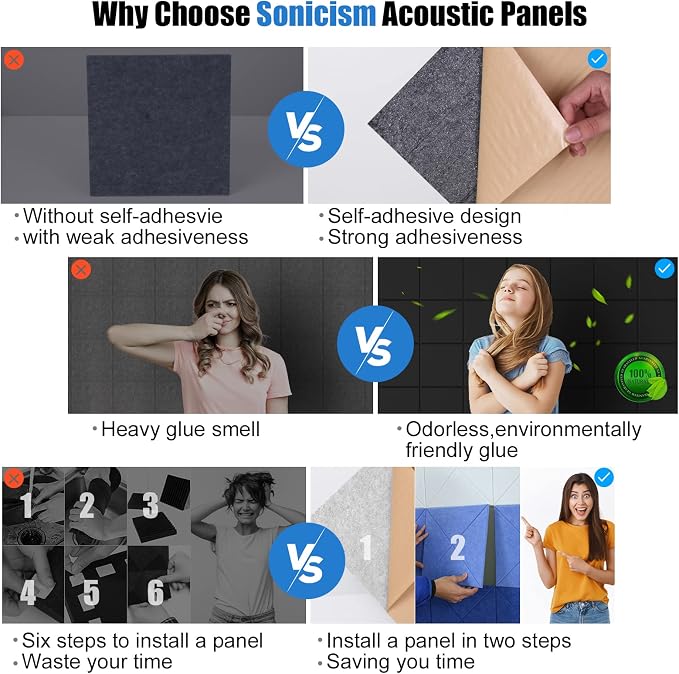 Sonicism 8 Pack Acoustic Wall Panels - Image 3