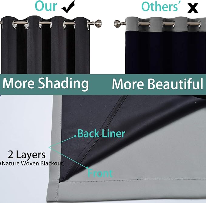 Yakamok Gray 100% Blackout Curtains Energy Saving Thermal Insulated 2 Thick - Image 5