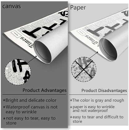 Drimiler Retro Black And White Newspaper Poster What If It All Works Out Canvas - Image 4
