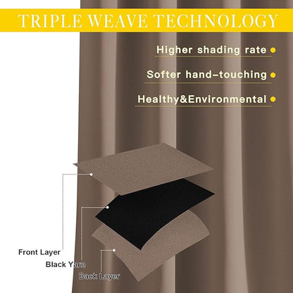 NICETOWN Blackout Curtain for Sliding Door, Grommet Top Thermal Insulated - Image 3