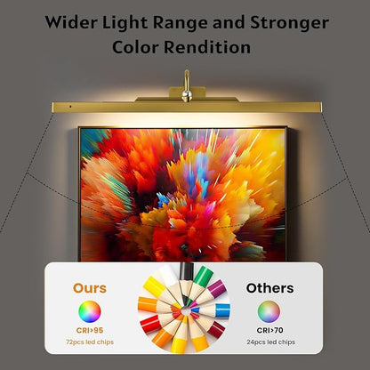 3 Pack Gallery Picture Frame Lights - Image 8