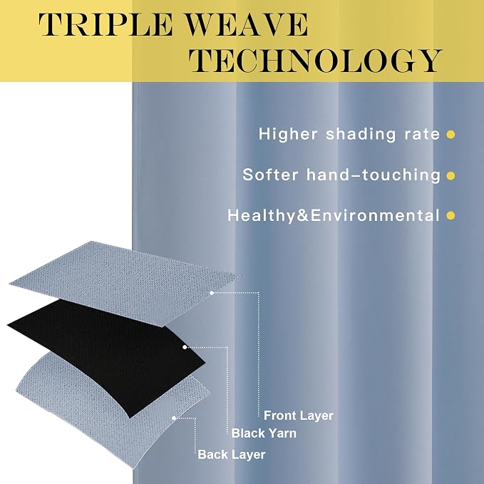 NICETOWN Blackout Drapery Curtain Panel 90 inches Long - Image 3