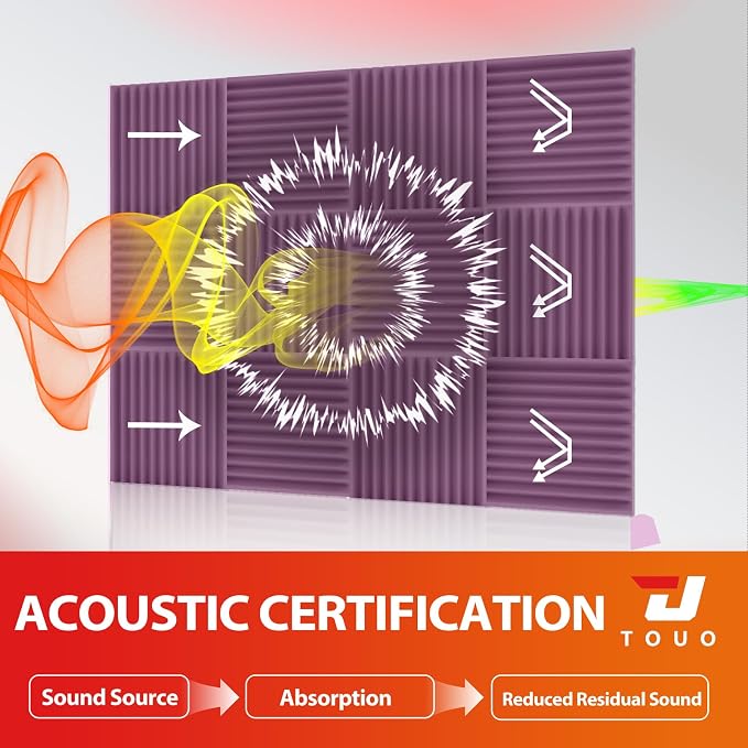 54 Pack Acoustic Panels – Sound Proof Foam Panels - Image 3