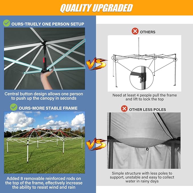 HOTEEL 10x20 Pop up Canopy with 6 Sidewalls, One Push Instant Setup Outdoor Canopy Tent with Reinforce Rod, Weight Bag, for Parties, Events, Gray