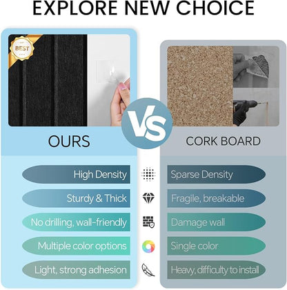 Large Cork Bulletin Board for Wall 36"x24", 6 Pack Felt Slat Wall Panel Tiles - Image 4