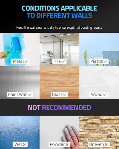 ZenSonic 12 Pack Self-adhesive Sound Proof Foam Panels - Image 8