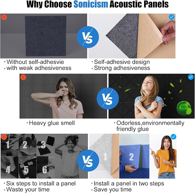 Sonicism 12 Pack X-Lined Acoustic Panels - Image 4