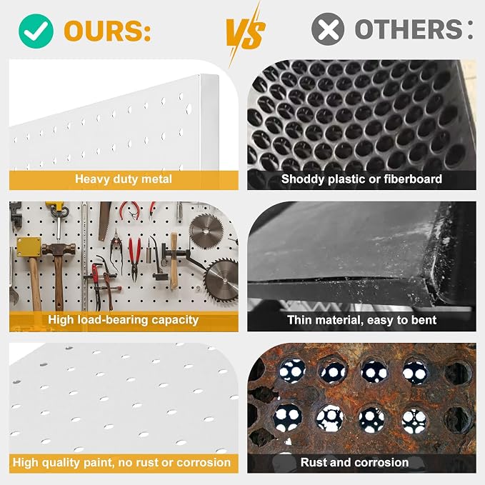 Peg Board, 3 Pack Metal Pegboard Panels White Pegboards Wall Organizer - Image 6