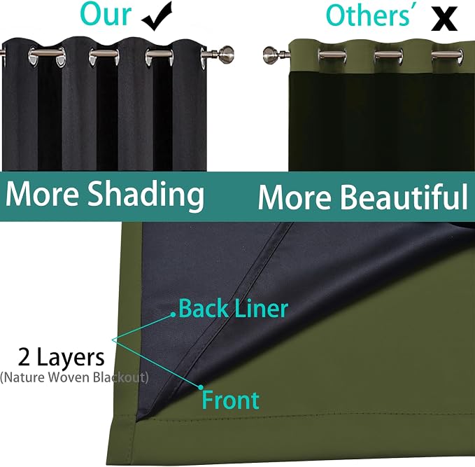 Yakamok 100% Blackout Curtains 96 Inches Long, 2 Thick Layers Heat and Full - Image 5