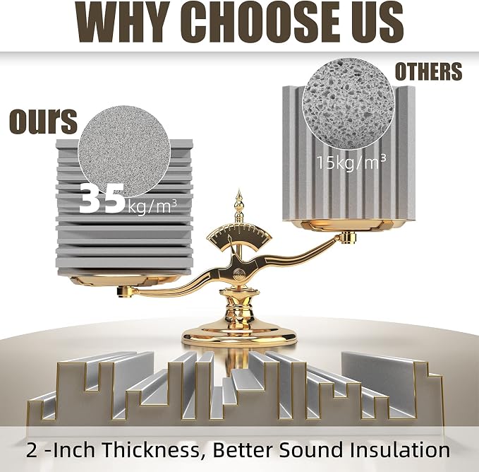 Upgrade 12 pack Self-adhesive Sound Proof Foam Panels, Decorative Soundproof - Image 3