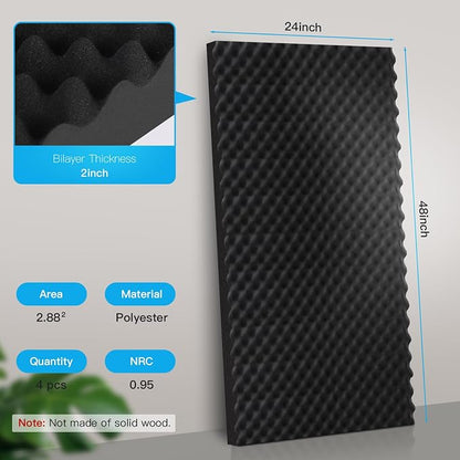 2 Pack Acoustic Panels, Sound Proof Foam Panels - Image 2