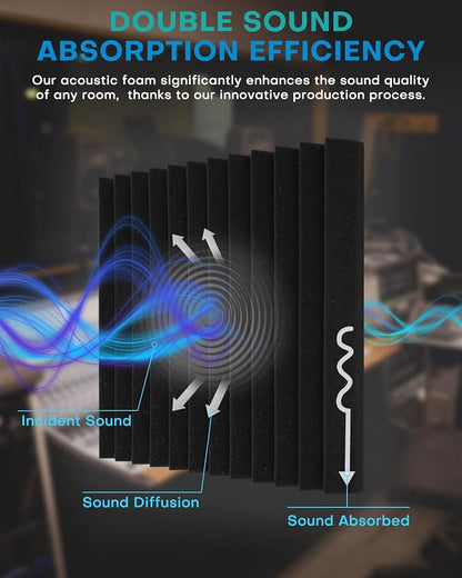 25 Pack Sound Proof Foam Panels - Image 3