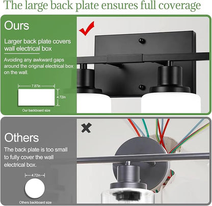 Indoi 5-Light Black Bathroom Vanity Light Fixture - Image 5
