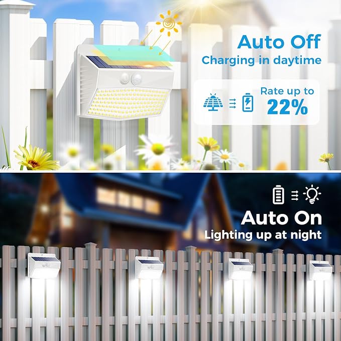 [2 Packs] Solar Lights Outdoor Motion Sensor, Solar Security Lights with 3 Lighting Modes Solar Wall Lights Waterproof Solar Powered Lights for Garden Fence Yard Deck, White