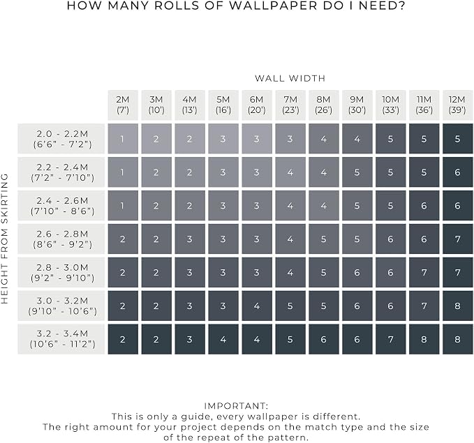 32-659 Superfresco Easy Crocodile Black Wallpaper - Image 5