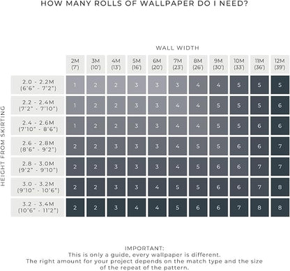 32-659 Superfresco Easy Crocodile Black Wallpaper - Image 5