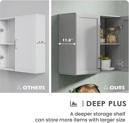 Furnaza Wall Storage Cabinet - Image 6