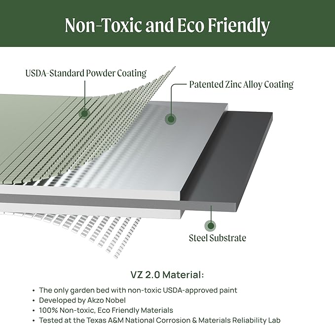 Rolling Elevated Raised Garden Bed-V Series, 2' x 4' Garden Beds with Legs & Storage Rack for Patio & Porch, 700 Lbs Weight Capacity, Outdoor Planter Box for Vegetables Flower Herbs, Modern Gray