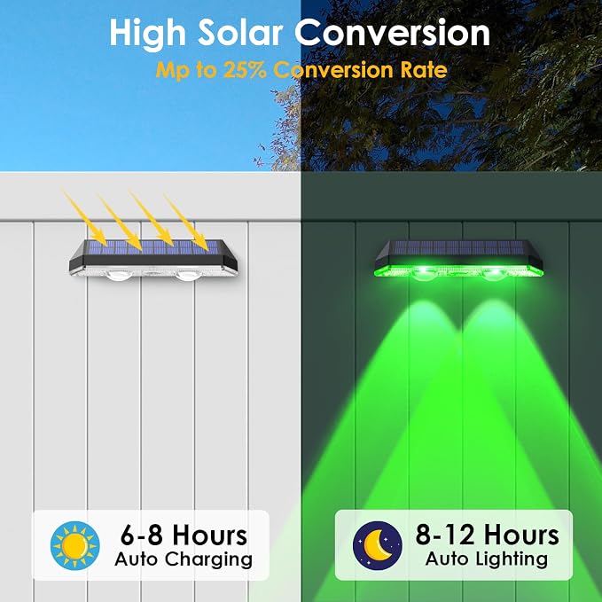 Solar Fence Lights Outdoor - Image 5