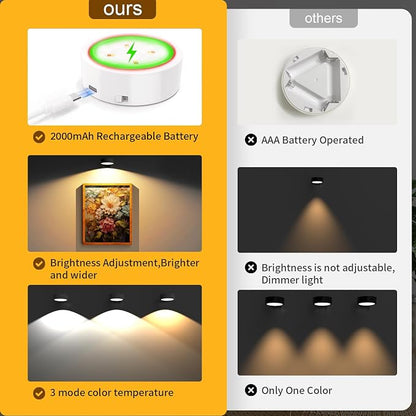 Narotood 6 Pack Picture Lights for Wall, Rechargeable Battery Operated Wall - Image 5