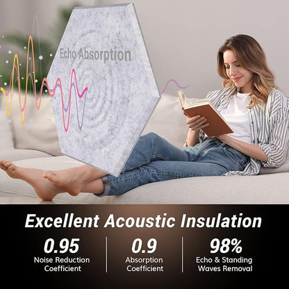 12 Pack Hexagon Acoustic Panels, TONOR 12"x 10"x 0.4" Self-adhesive Sound Proof - Image 3