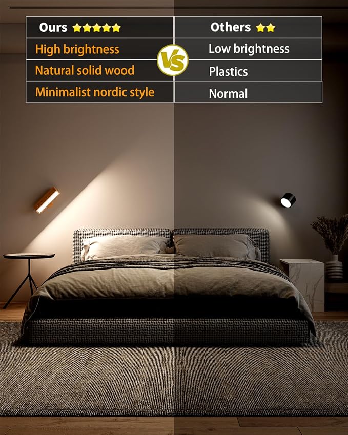 DetarZinLED Wall Lights Battery Operated Wooden, Magnetic Wall Sconces - Image 6
