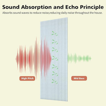 Acoustic Panels, 10 Pack Sound Panels Noise Reducing - Image 3
