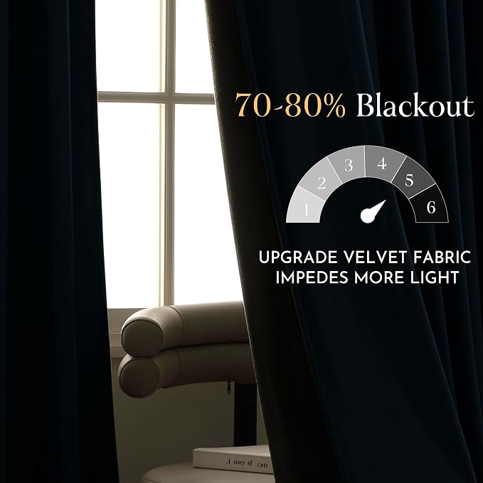 NICETOWN Blue Velvet Curtains 102 inches Long - Image 4