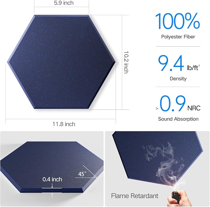 18 Pack Self-Adhesive Acoustic Panels 12" X 10" X 0.4" - Image 3