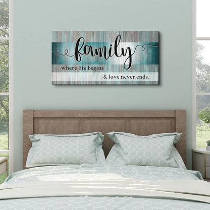 Teal Wall Art Family Sign Wall Decor Inspirational Quotes Canvas Prints - Image 3