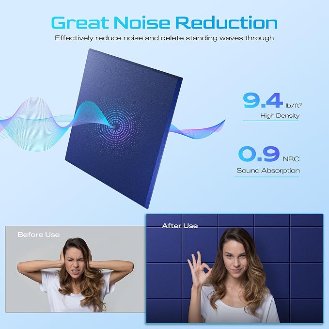 12 Pack Self-Adhesive Acoustic Panels, Soundproof Wall Panels - Image 3
