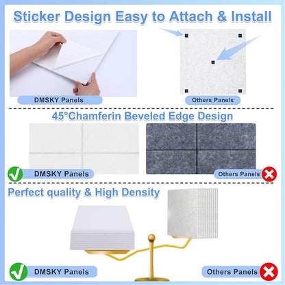 18 Pack Acoustic Panels-12"X12"X 0.4"Soundproof Wall Panels, High-Density Sound - Image 7