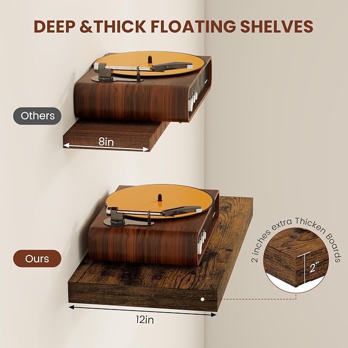 Vivelove 12" Deep Floating Shelves - Image 4