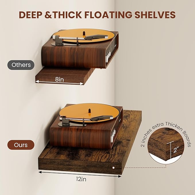 Vivelove 12" Deep Floating Shelves - Image 4