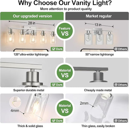 Indoi 5-Light Bathroom Light Fixtures, Brushed Nickel Bathroom Vanity Light - Image 4