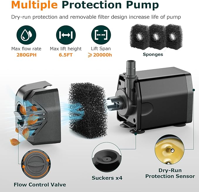 POPOSOAP Solar Fountain Pump, 20W Solar Powered Water Pump with 6.6FT Water Pipe, 320GPH Solar Pond Pump for Pond, Fish Tank, Yard and Wildlife Garden
